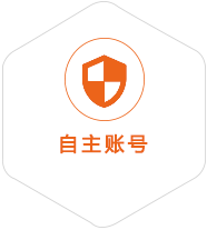 张掖到爱沙尼亚国际快递